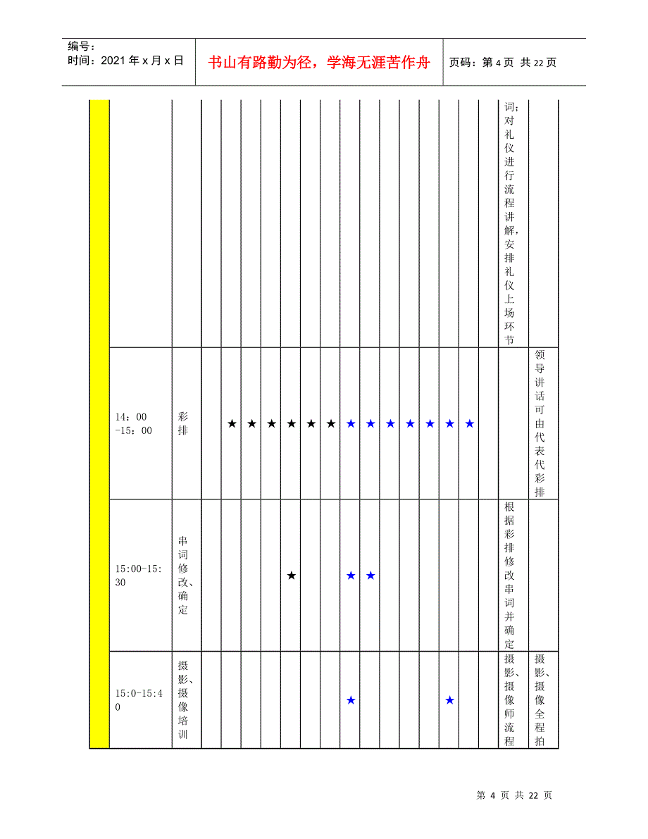 丰田远程服务车活动执行报告_第4页