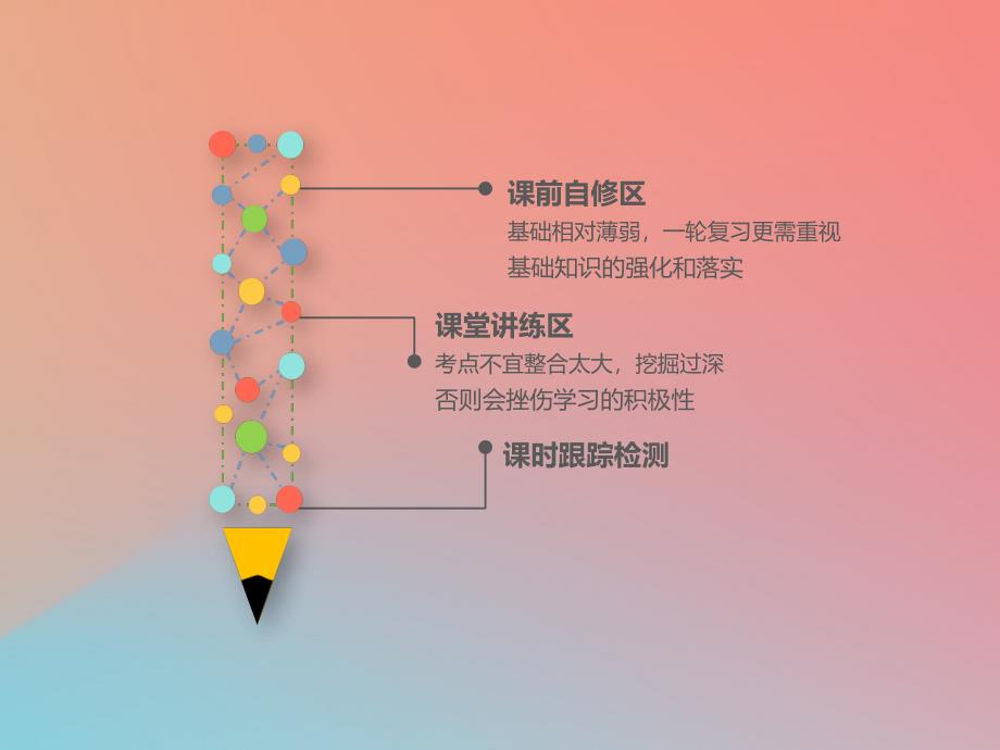 （通用版）2020高考数学一轮复习 2.3 函数的奇偶性与周期性课件 文_第2页