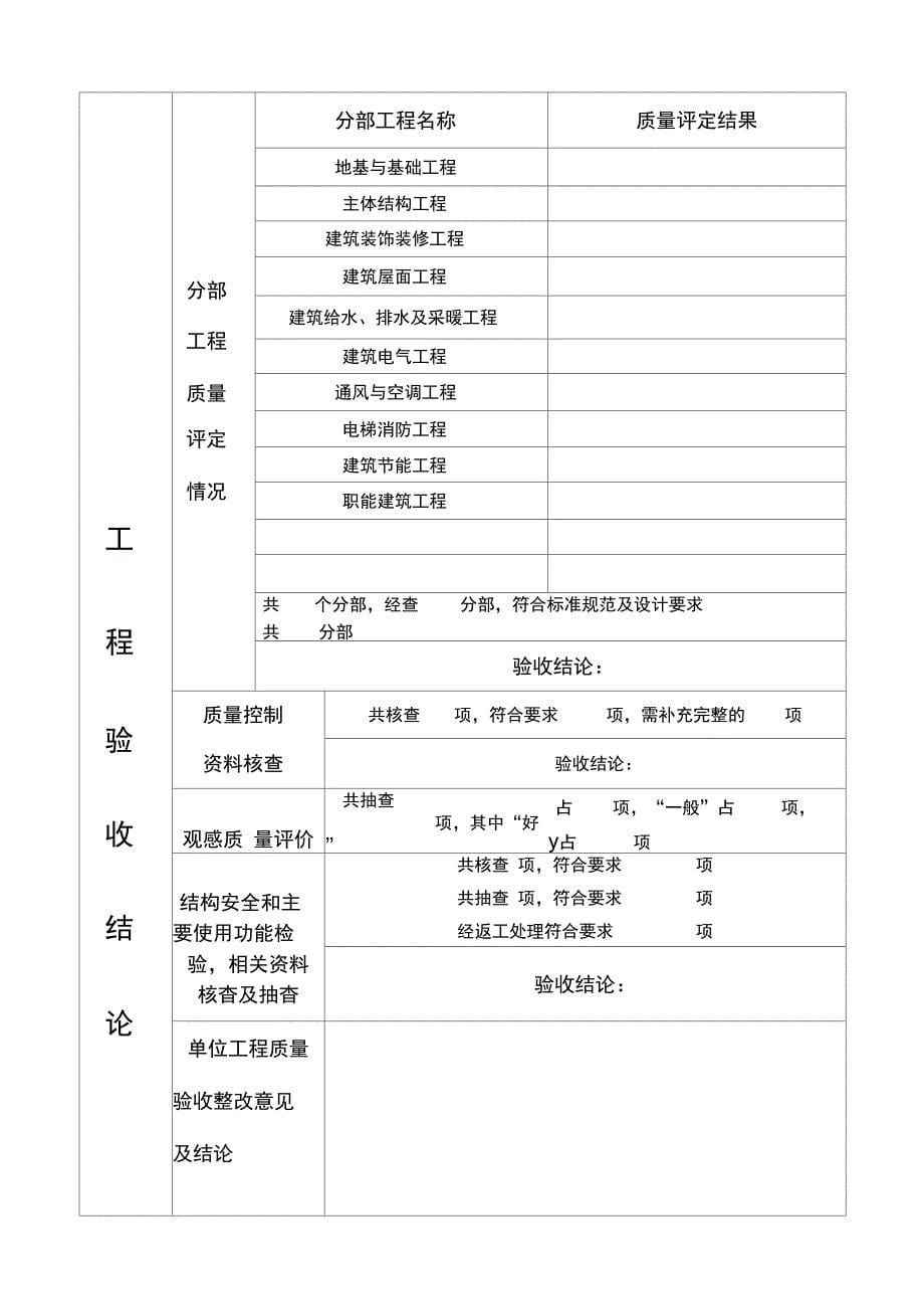 建筑工程竣工验收报告范本_第5页