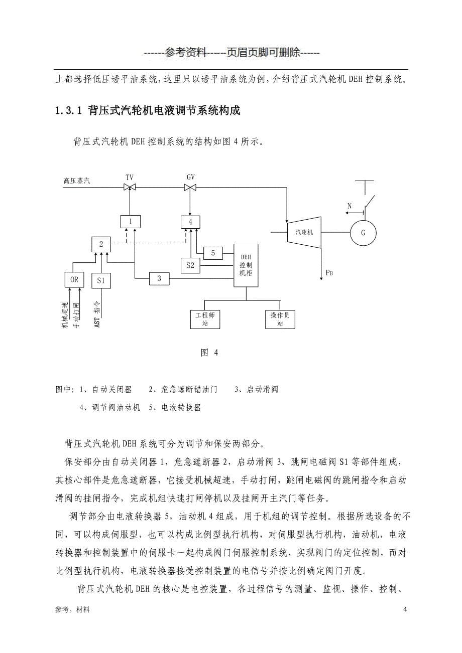 背压式的抽汽背压式汽轮机电液调节系统[参考内容]_第5页