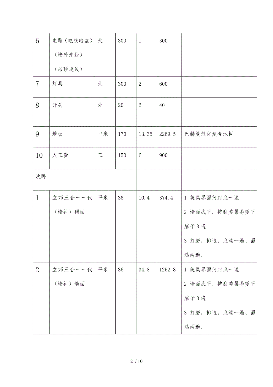 室内装修报价明细表_第2页