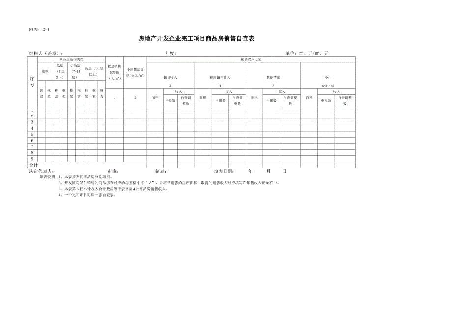 房地产开发企业开发项目自查表(空白样表).doc_第5页