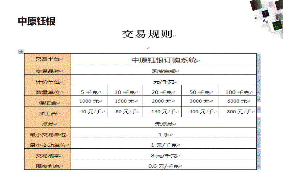 中原钰银入金流程和交易规则_第2页