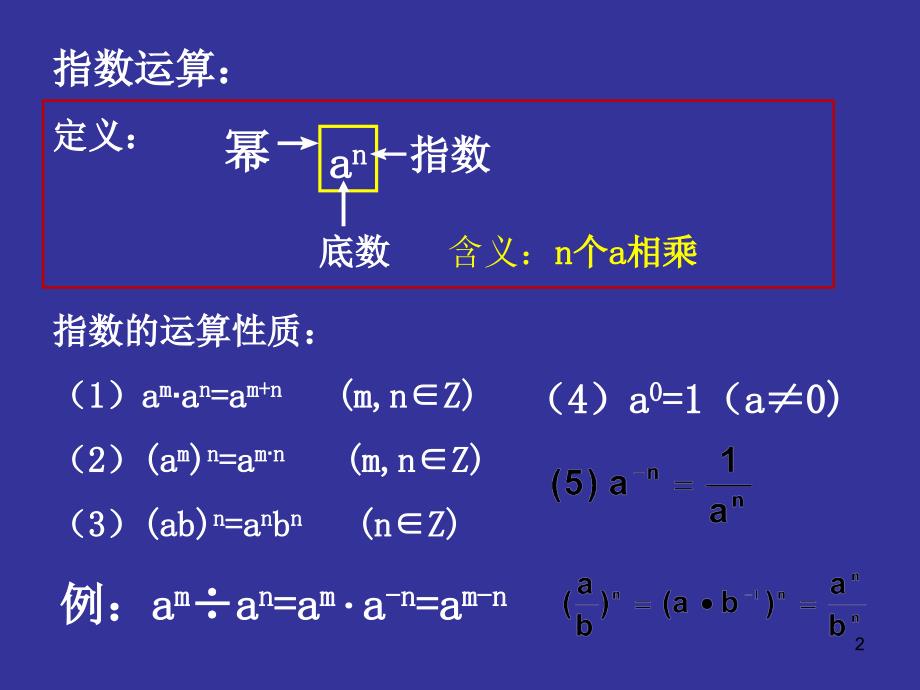 指数根式运算法则优秀课件_第2页