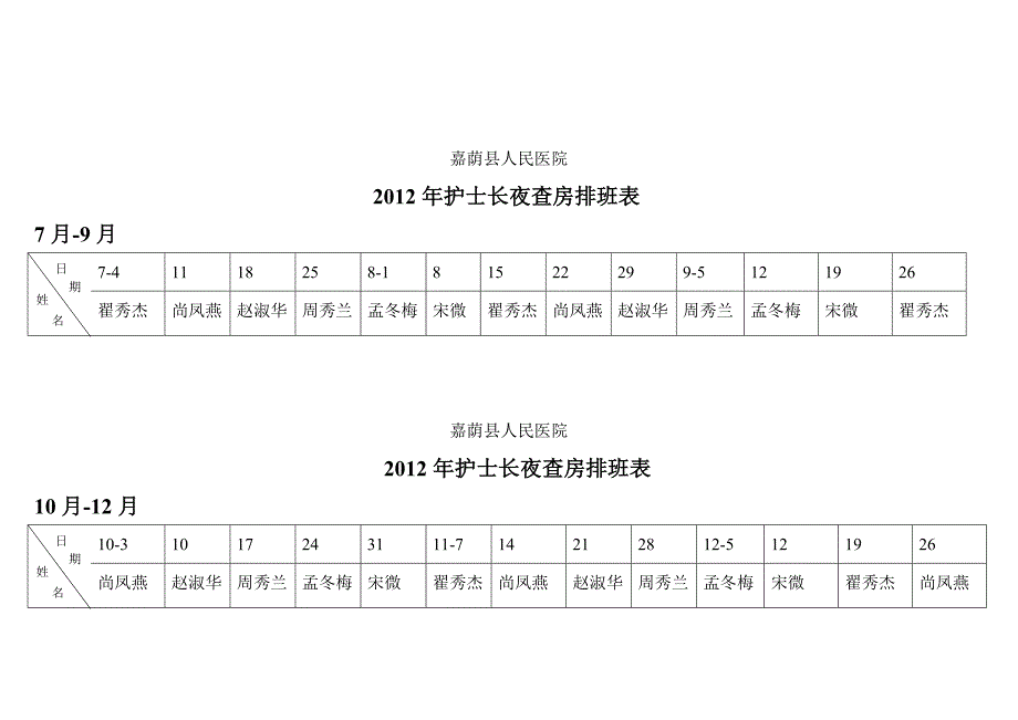 护士长夜查房排班表_第2页