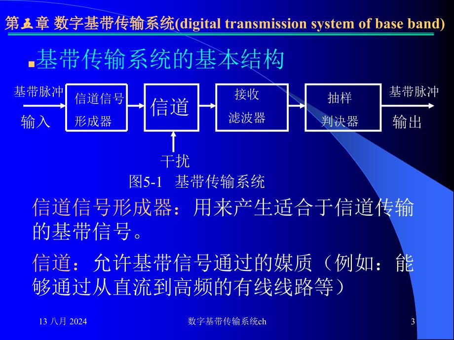 数字基带传输系统ch课件_第3页