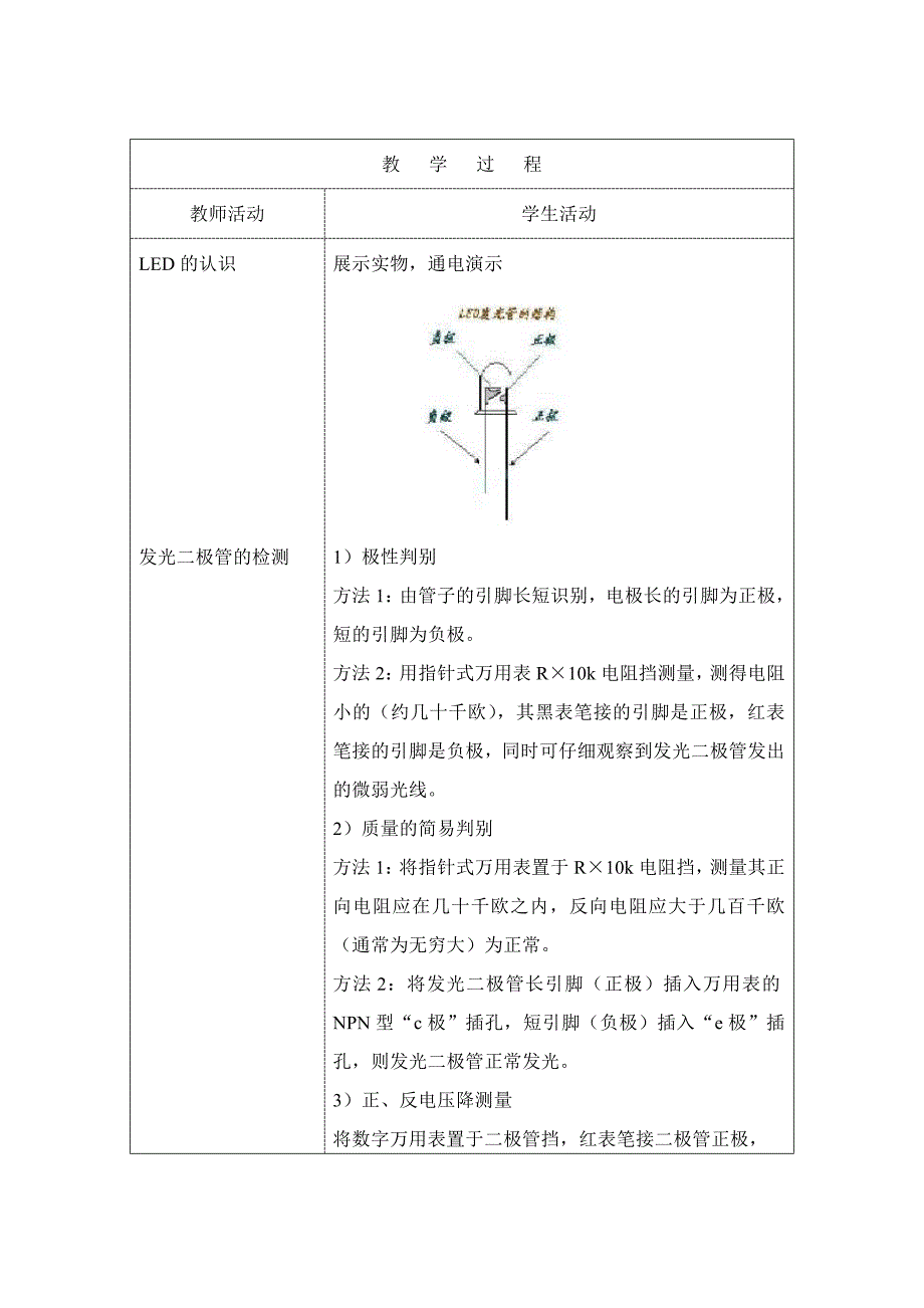 发光二极管的应用教案_第3页