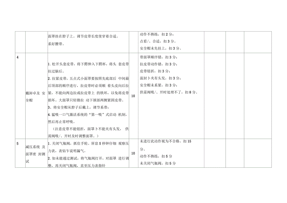 劳动防护用品使用及维护保养标准_第4页