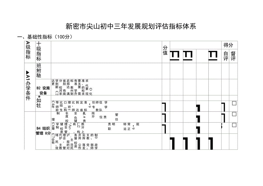 学校三年发展规划督导评估指标体系_第1页