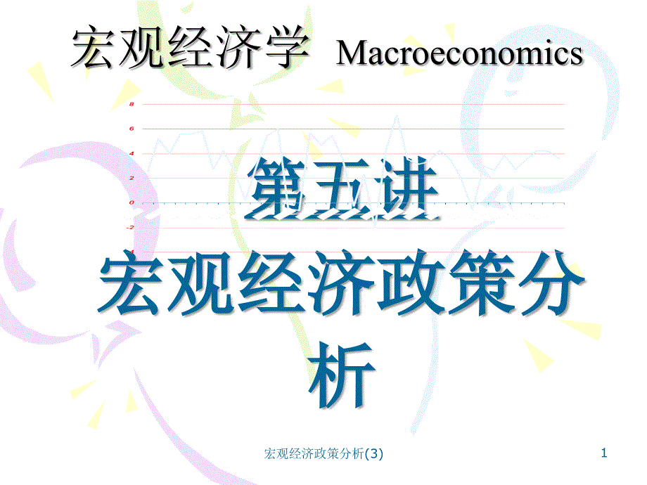 宏观经济政策分析3课件_第1页