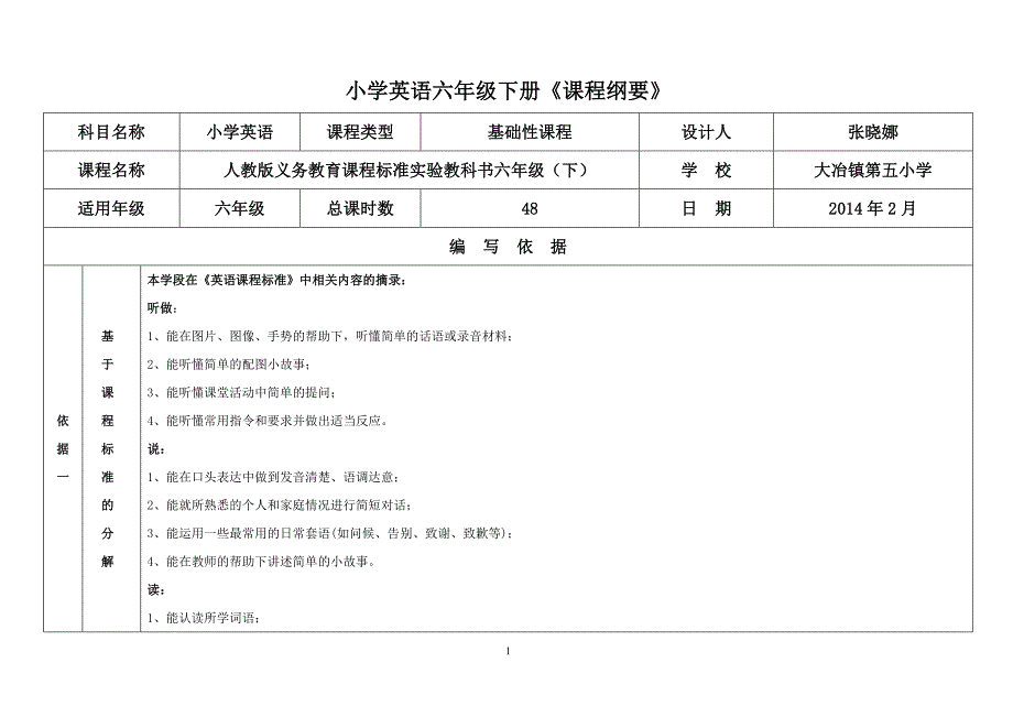 小学英语六年级下册课程纲要_第1页