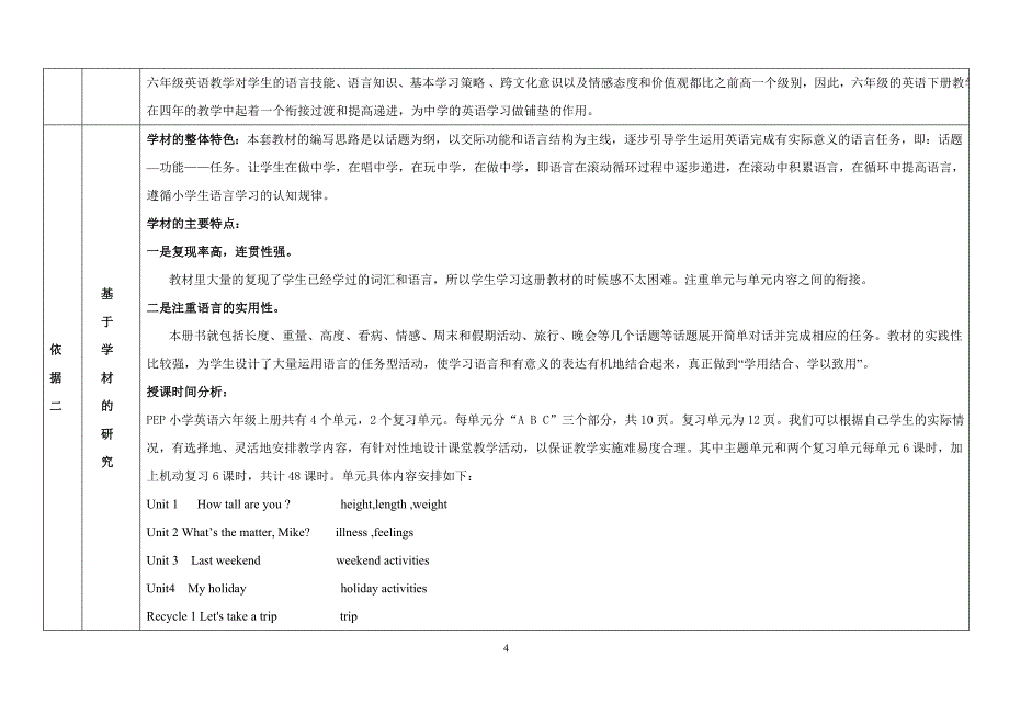 小学英语六年级下册课程纲要_第4页