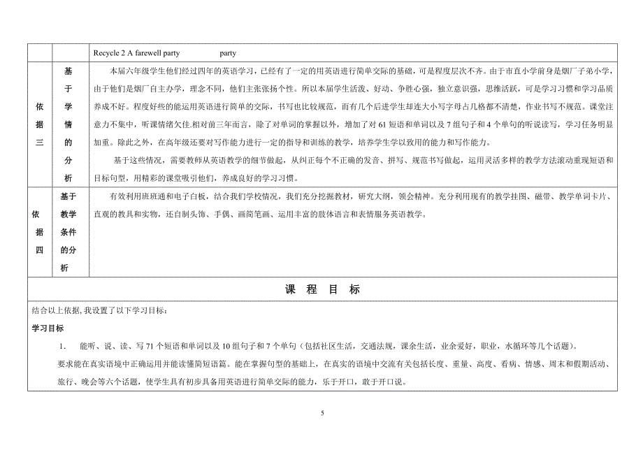 小学英语六年级下册课程纲要_第5页