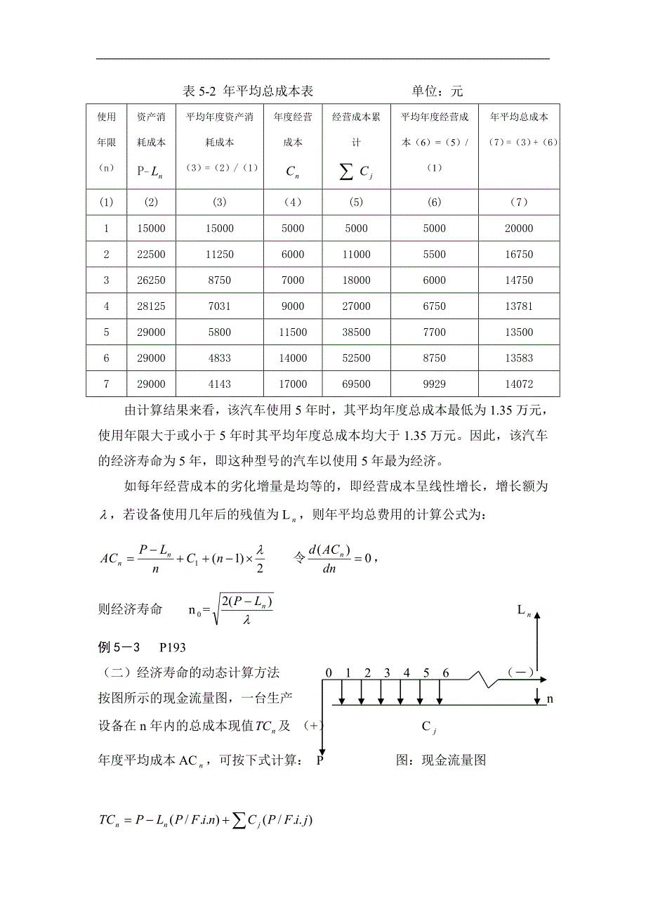 《建设工程经济评价》讲稿：第五章 设备更新的技术经济分析_第4页