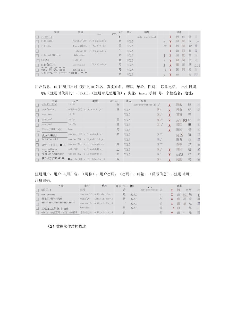 网盘需求分析_第3页