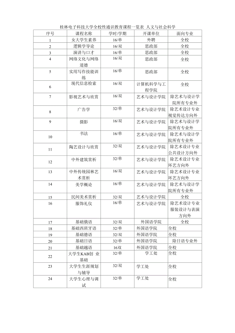 自然科学分类_第1页