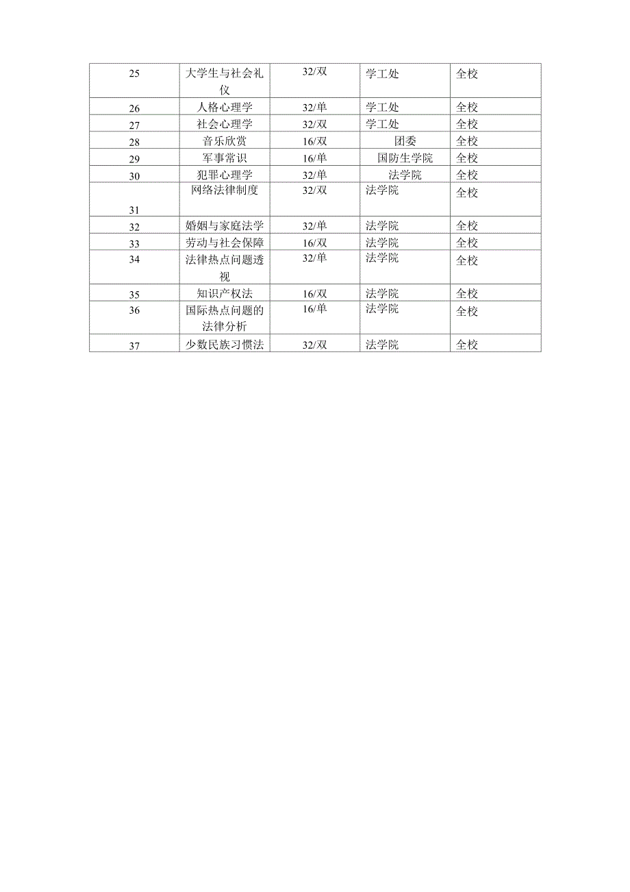 自然科学分类_第2页