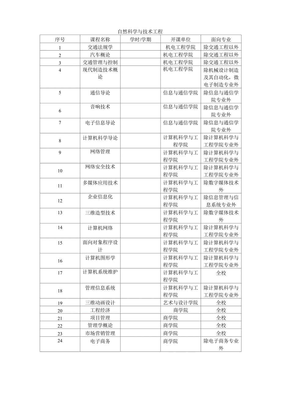 自然科学分类_第3页