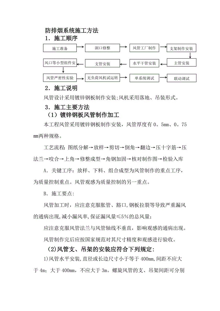 防排烟施工方案试卷教案_第1页