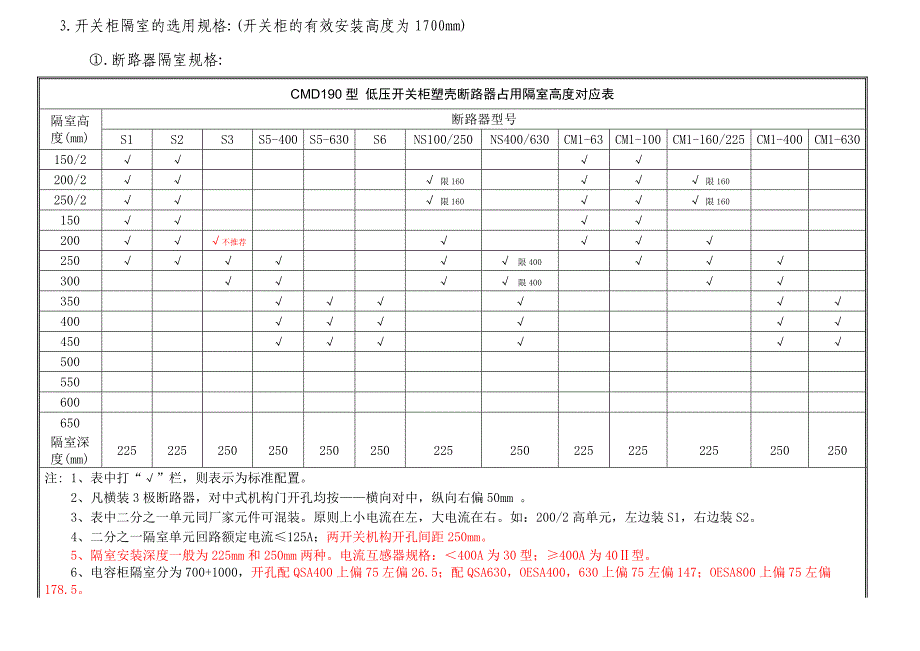 抽屉柜柜分散系数及主铜排垂直排.doc_第4页