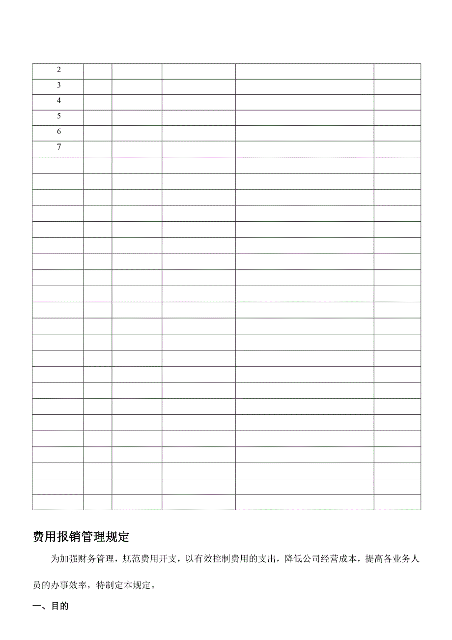 费用报销管理规定优质资料_第4页