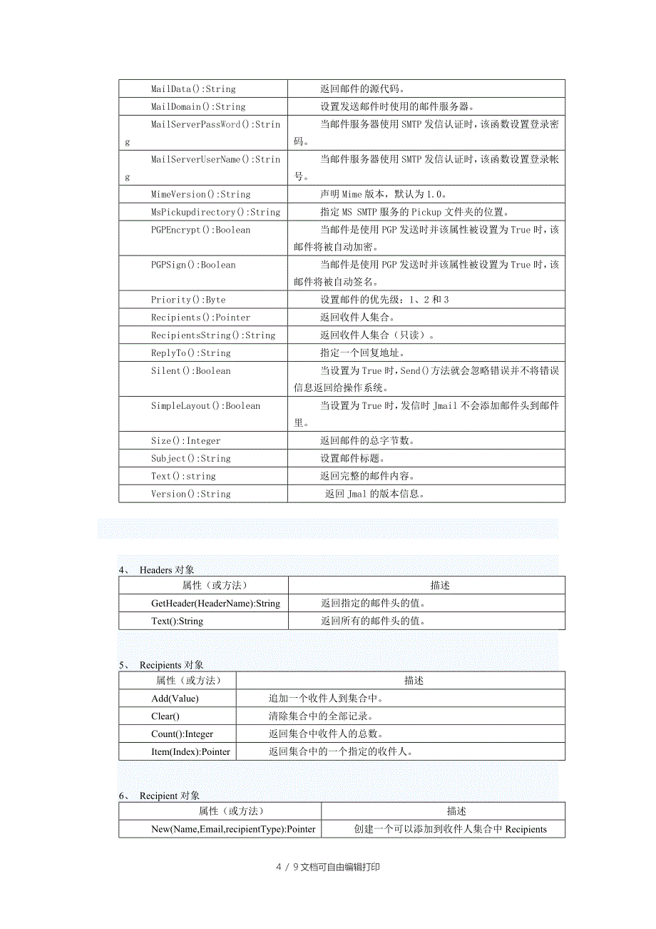 JMail实现邮件发送的解决方案_第4页