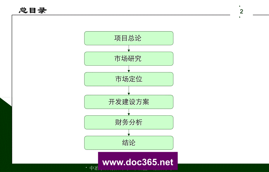 中冶置业唐山机场新区项目可行性研究报告_第2页