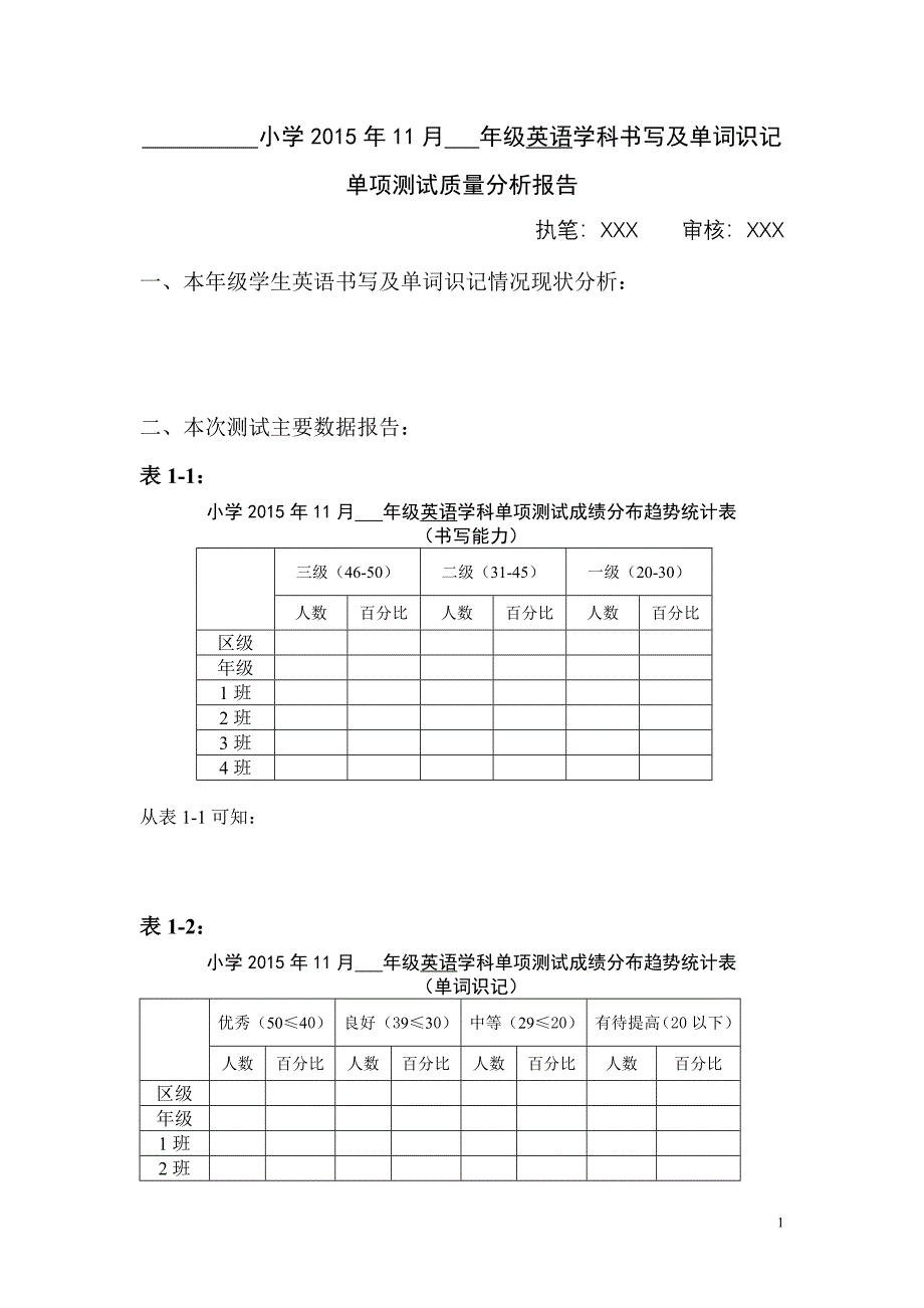 单项测试质量分析报告（英语）(修改稿).doc_第1页