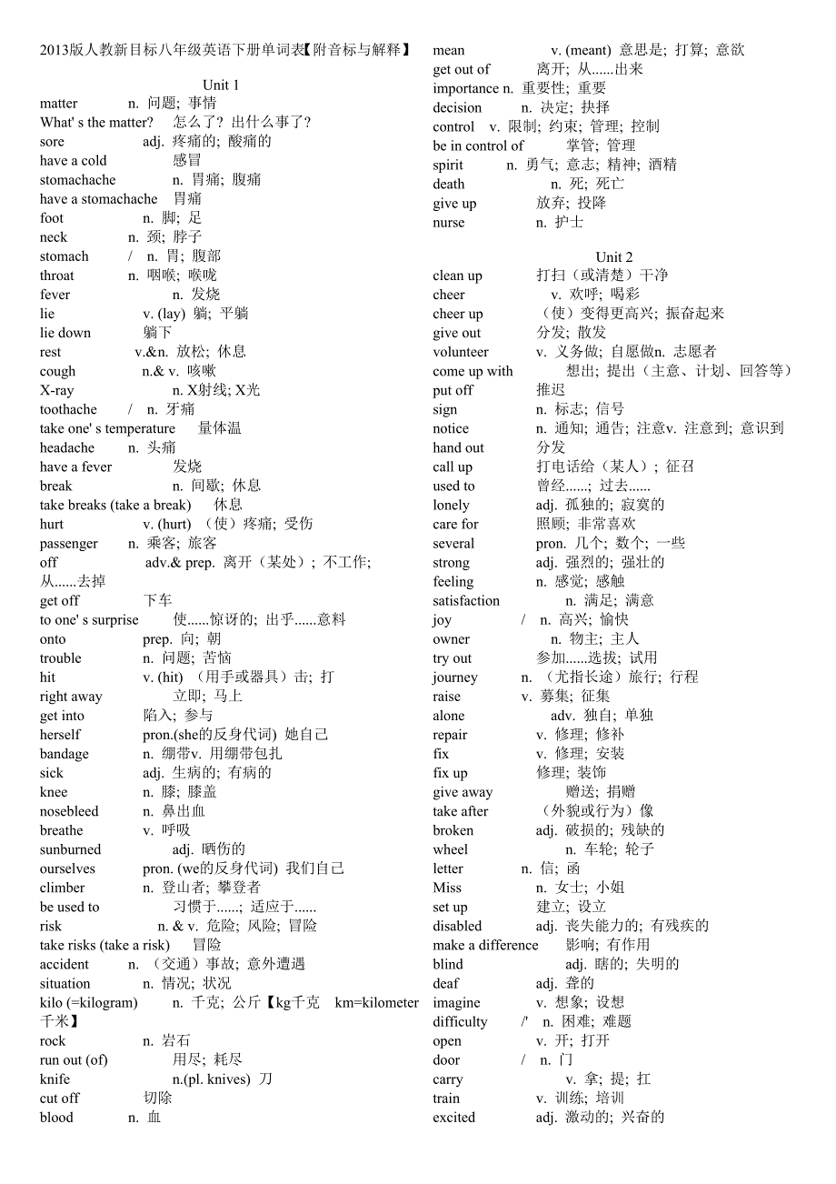 2013版人教新目标英语八年级下册单词表【附音标与解释】(教育精品)_第1页