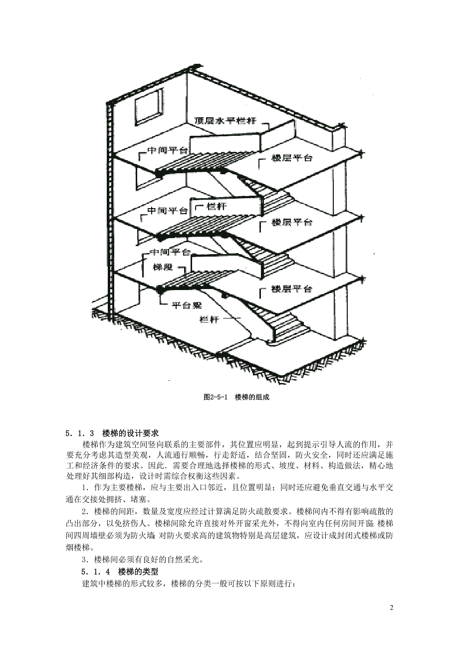 楼梯建筑设计规范_第2页