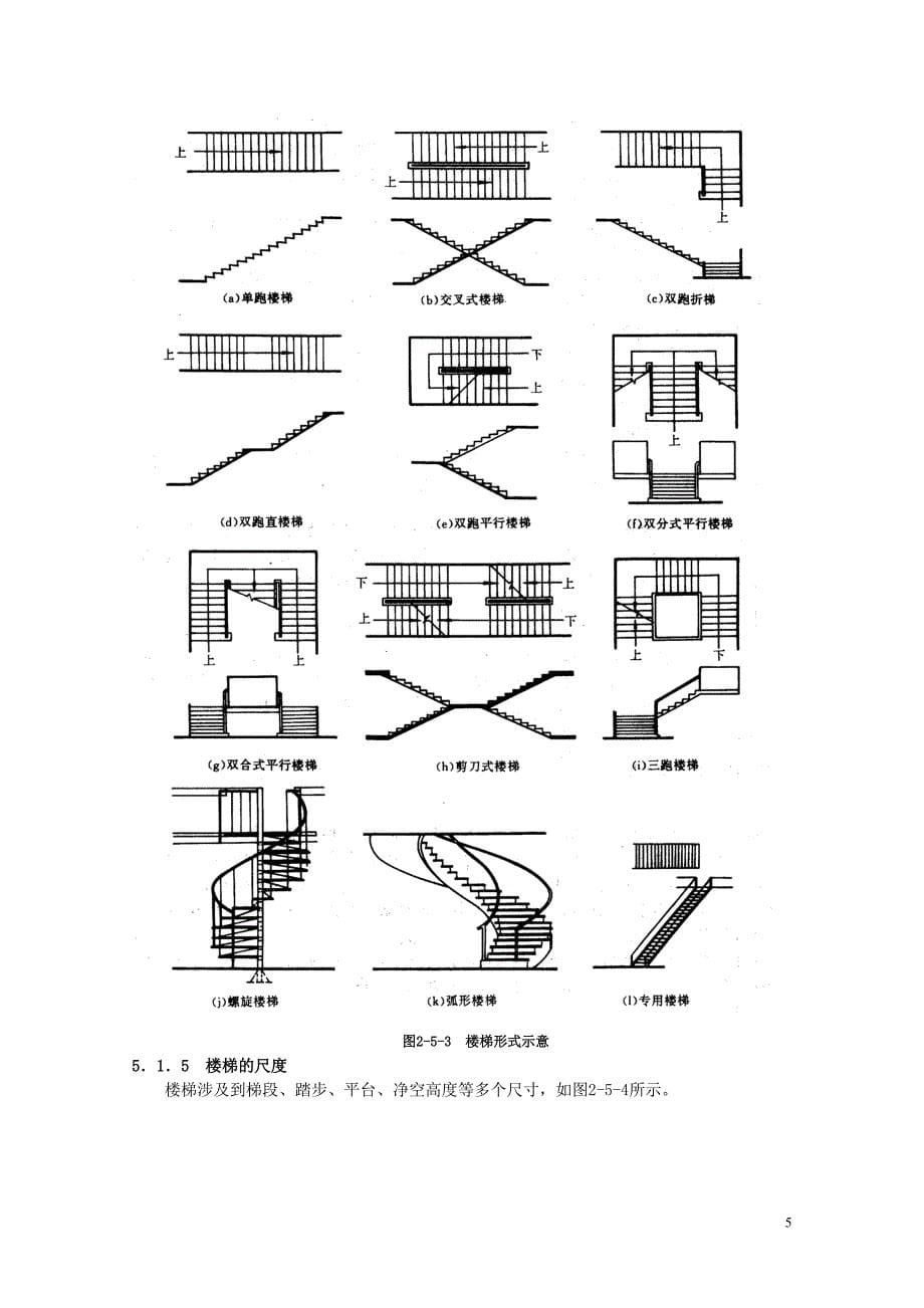 楼梯建筑设计规范_第5页