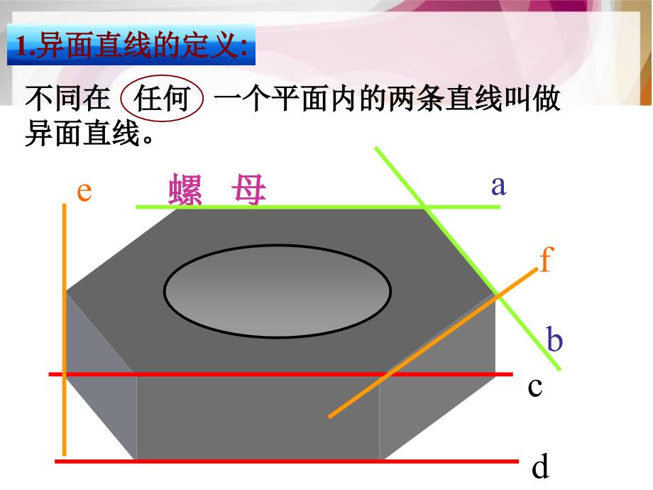 平面内两条直线的位置关系_第2页