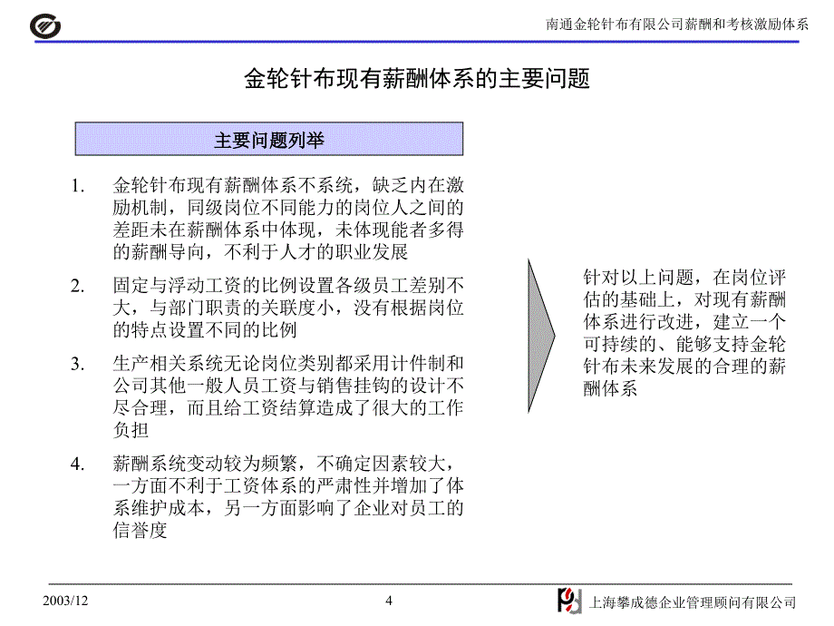 建设运作流畅和规范现代企业基础管理体系_第4页