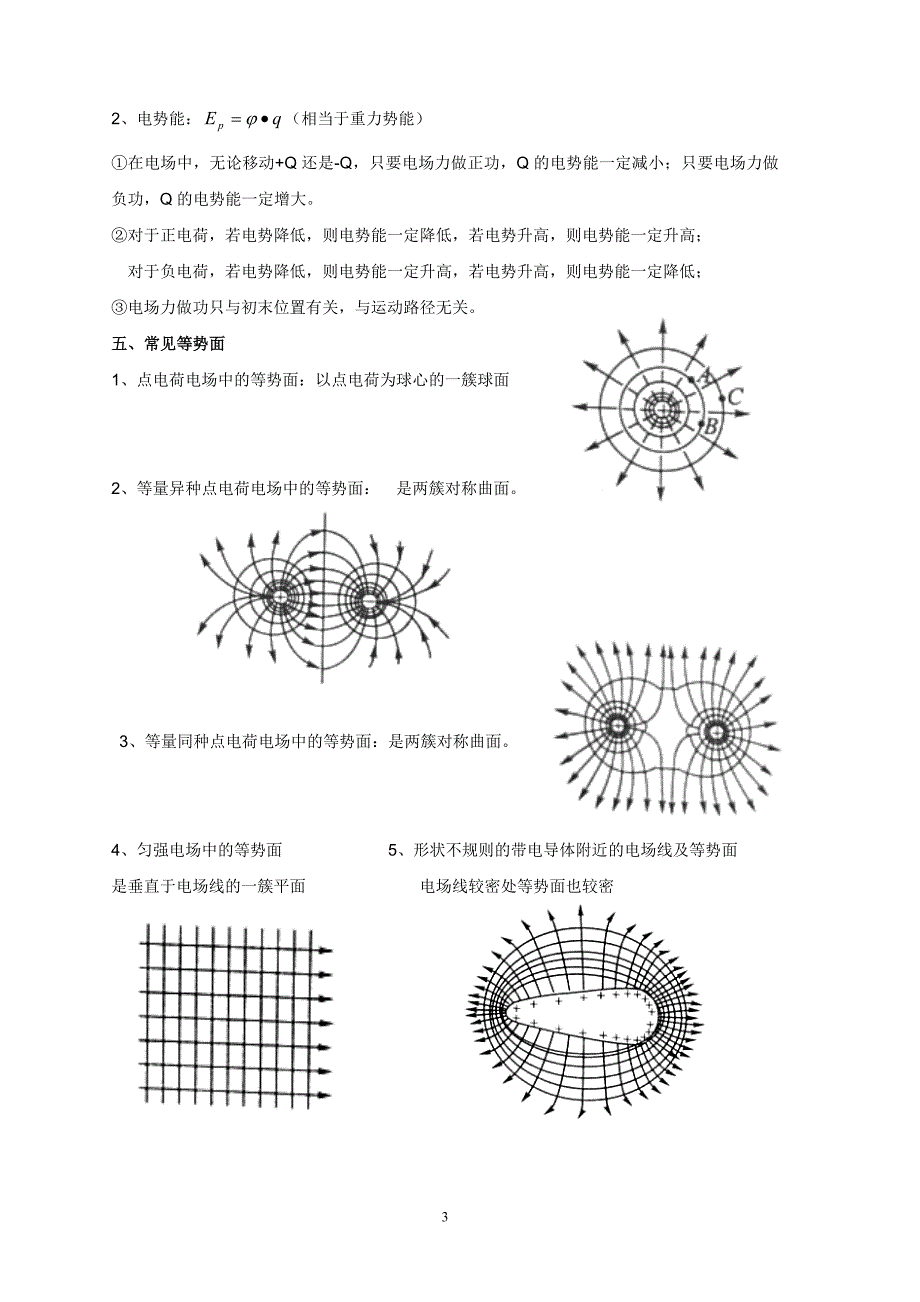 电场强度、电场线、电势部分基本规律总结.doc_第3页