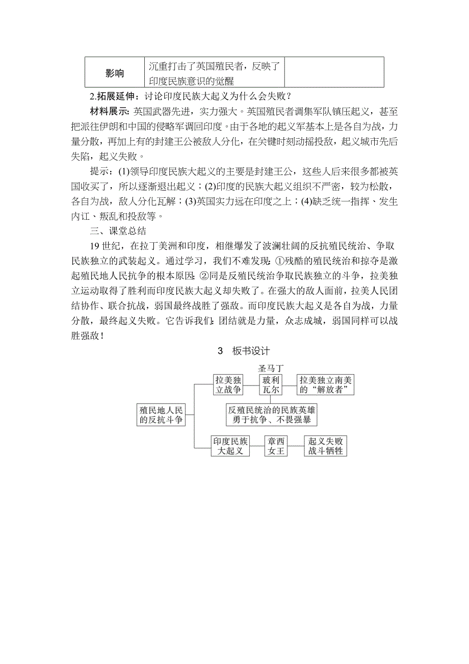 第1课 殖民地人民的反抗斗争[4].docx_第4页