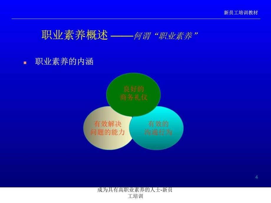 成为具有高职业素养的人士新员工培训课件_第4页