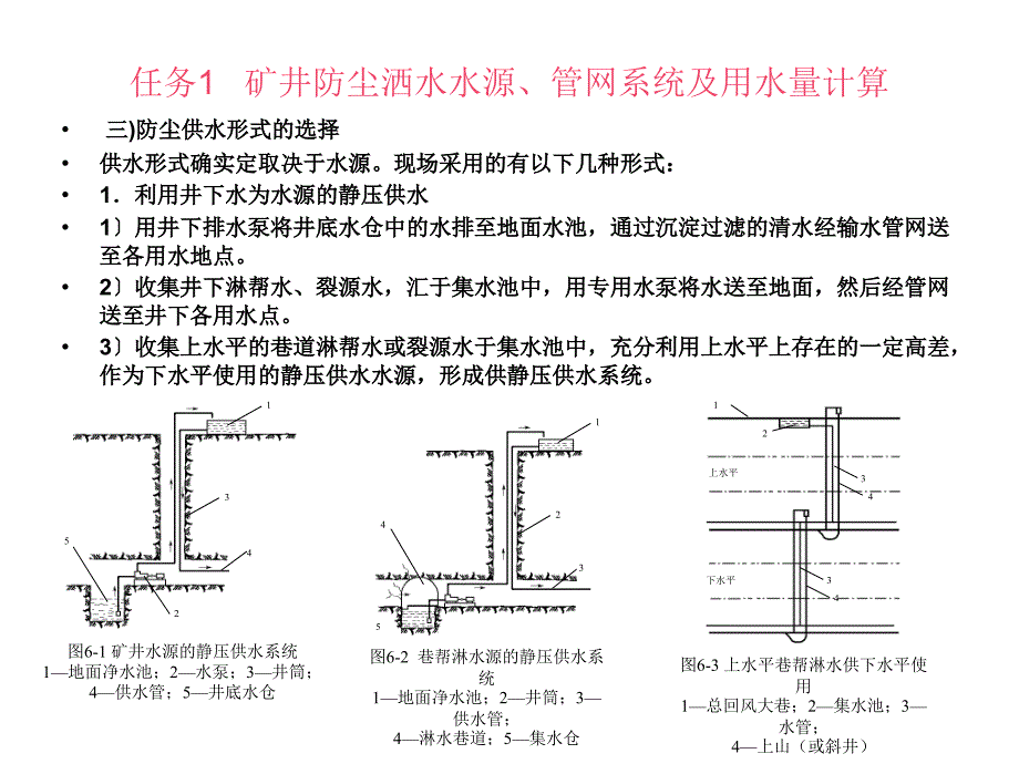 项目矿井防尘洒水系统设计_第2页