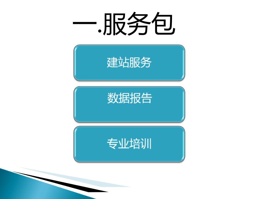 某诚信通多产品综合培训教材_第2页