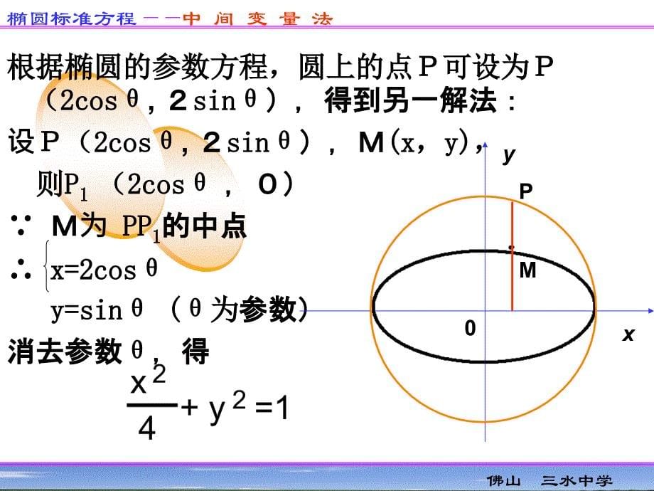 81椭圆的标准方程（3）_第5页