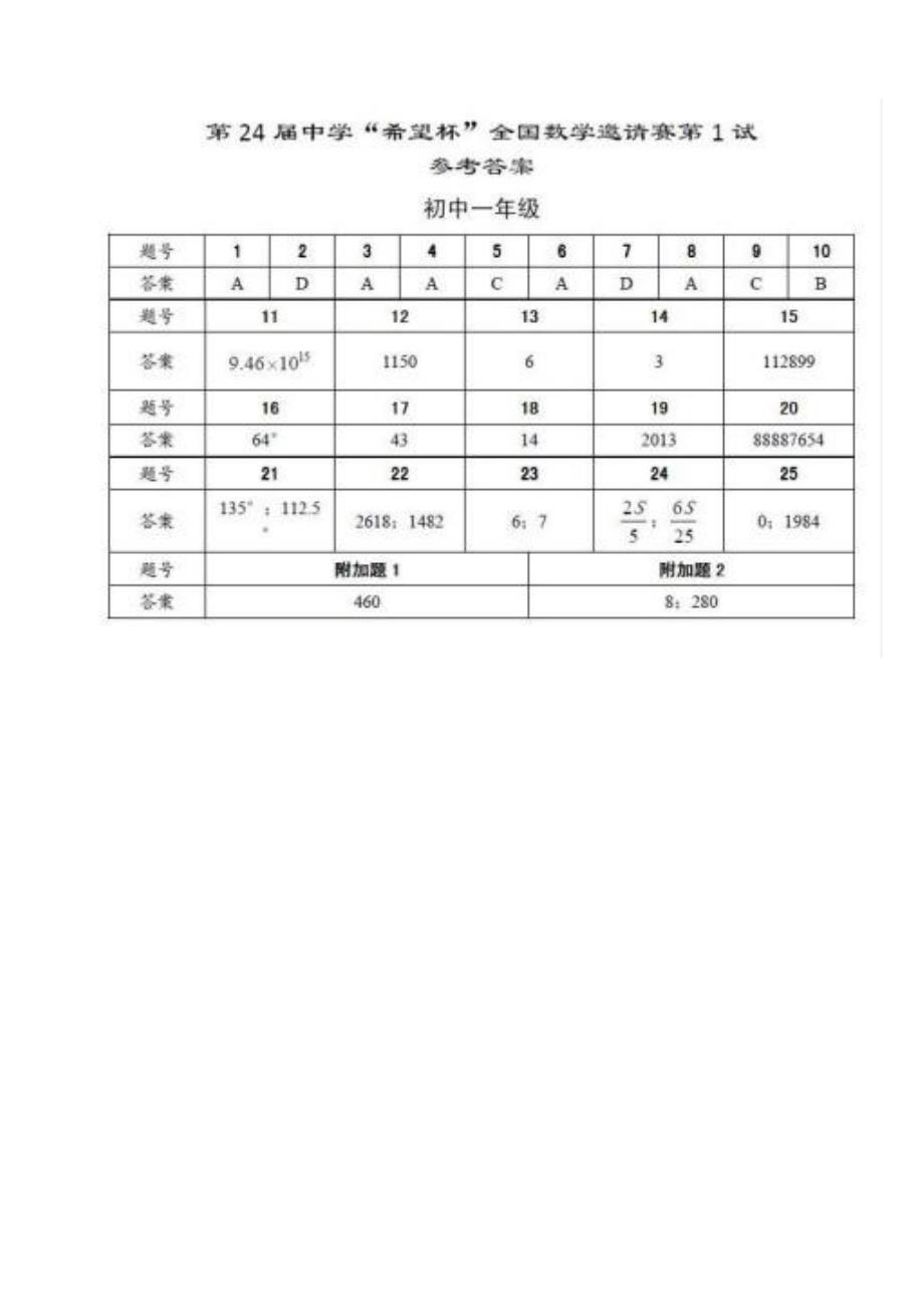 七年级数学邀请赛.doc_第4页