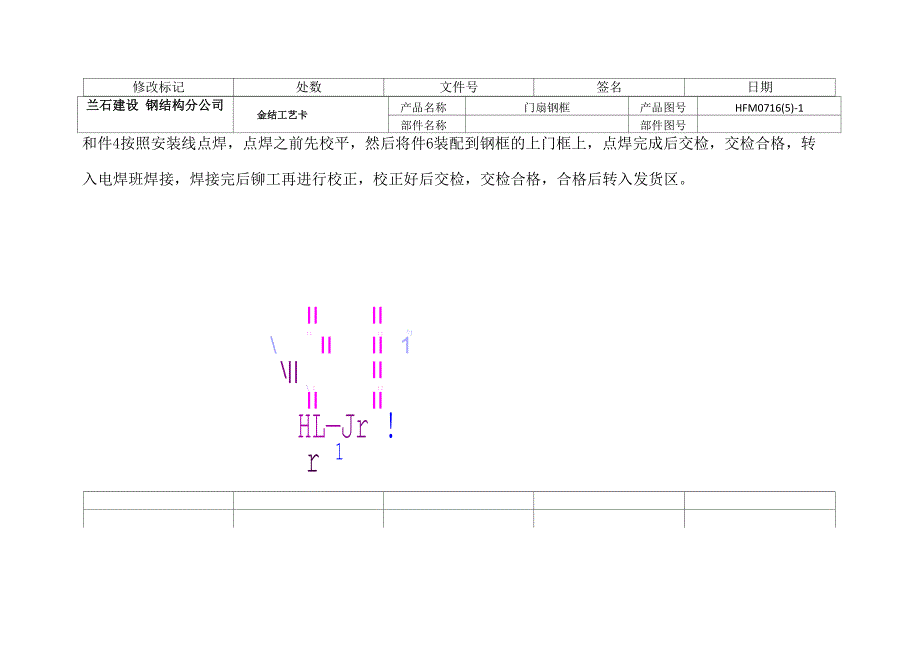 钢筋混凝土防护密闭门铆工工艺HFM0716(5)_第4页