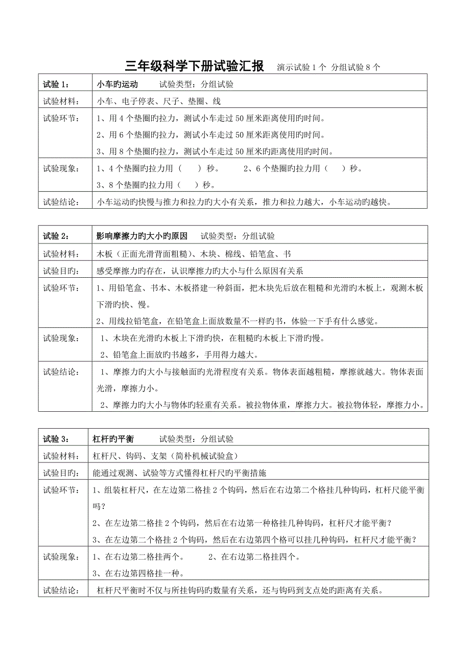 青岛版三年级下册科学实验报告_第1页