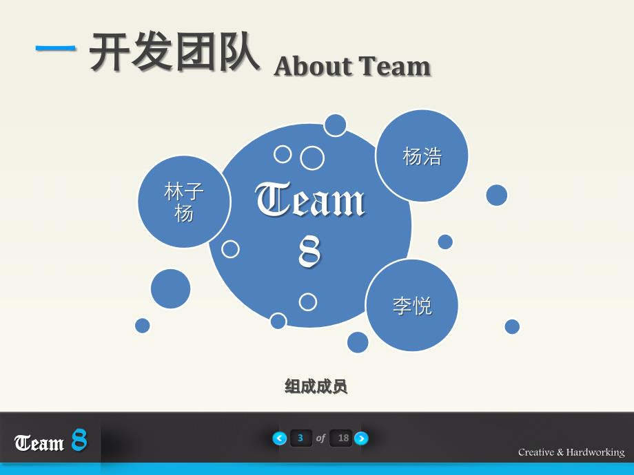 软件项目成果展示.ppt_第3页