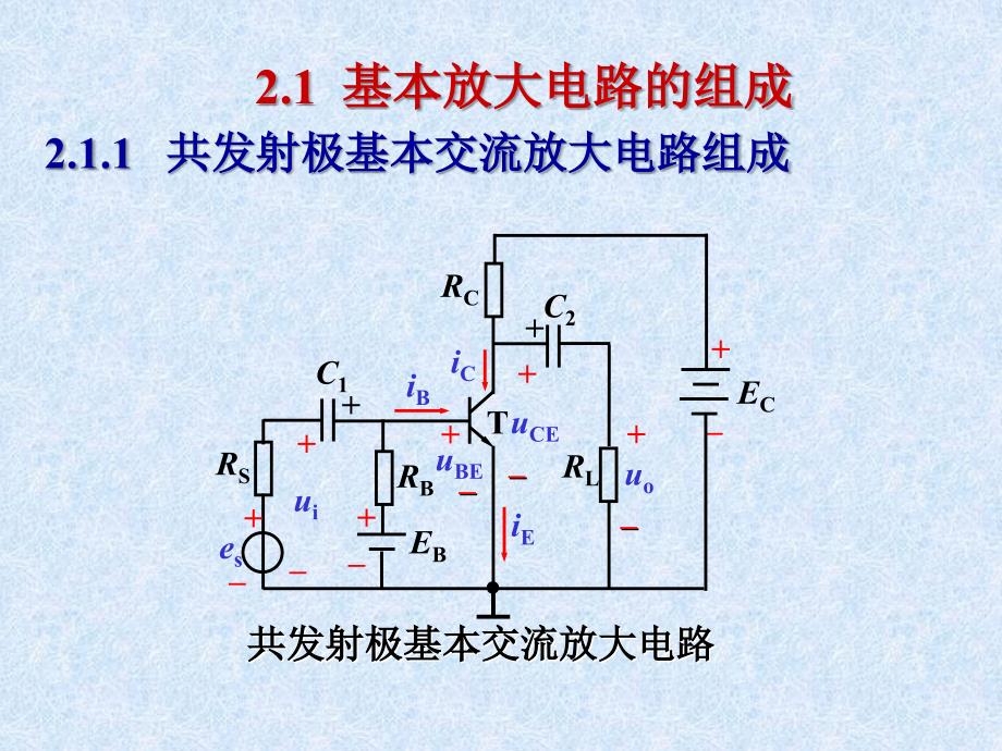 基本放大电路静态分析课件_第3页