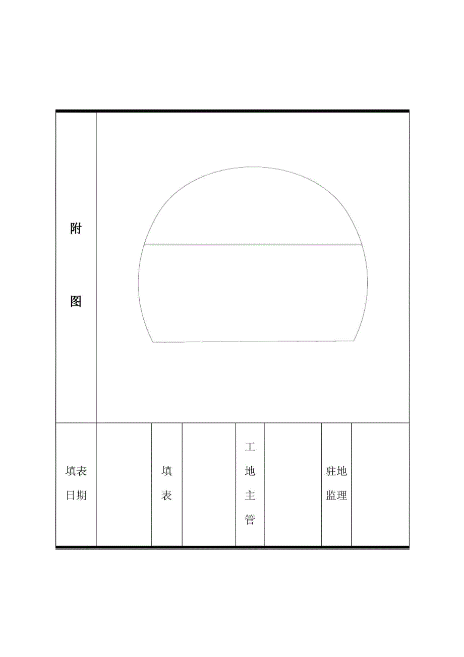 隧道掌子面地质素描记录表_第2页