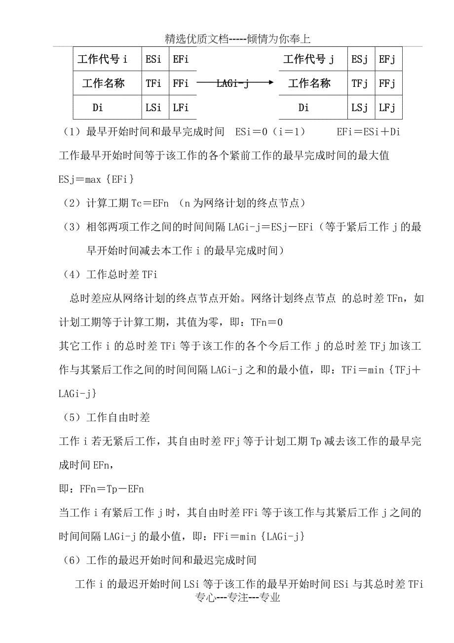 一级建造师项目管理公式汇总_第5页