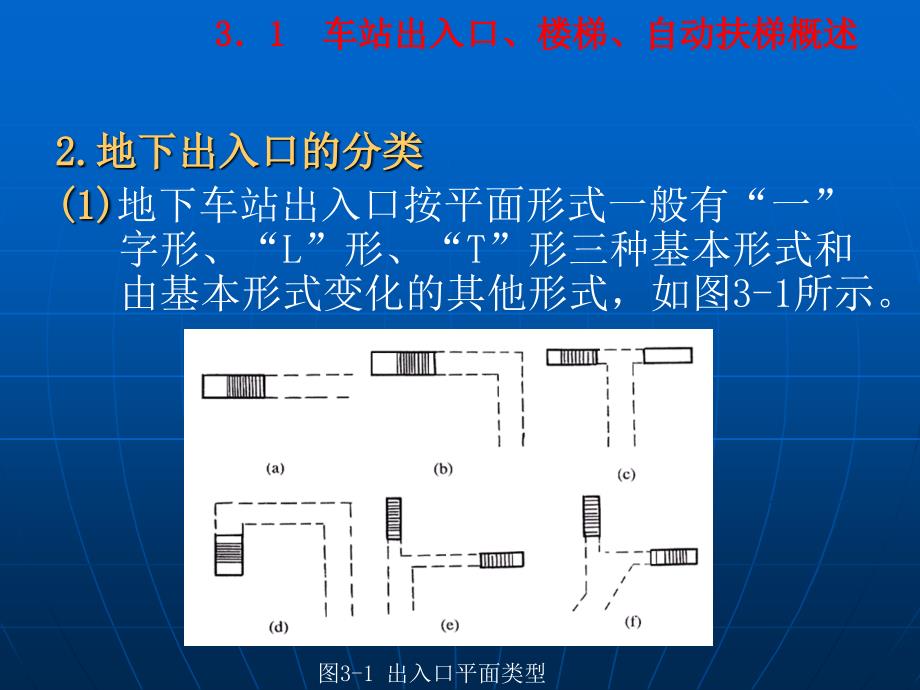 城市轨道交通车站设备 单元3 电梯与自动扶梯_第4页