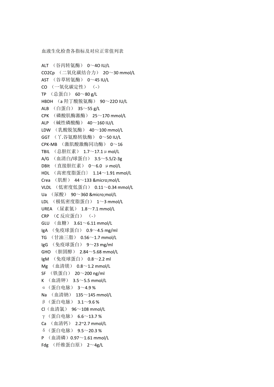 血液生化检查各指标及对应正常值列表_第1页