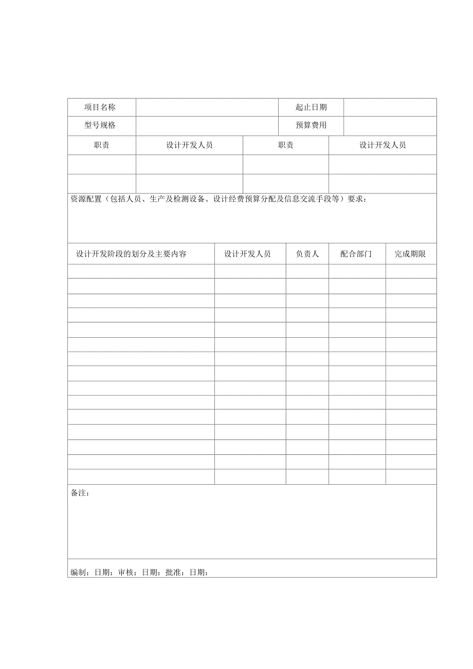 产品开发项目建议书样本模板_第4页