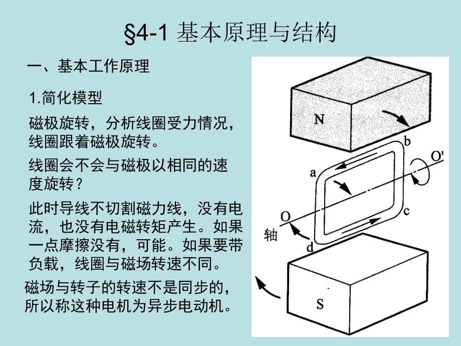 三相感应电动机_第5页